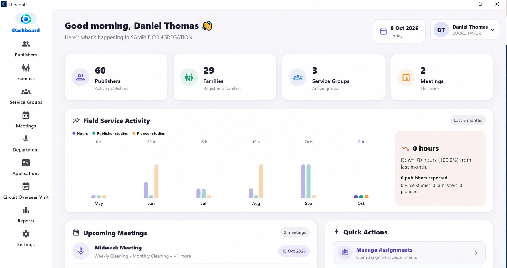 TheoHub desktop dashboard with publisher totals, families, service groups, field service activity and upcoming meetings. Sample account: Daniel Thomas.